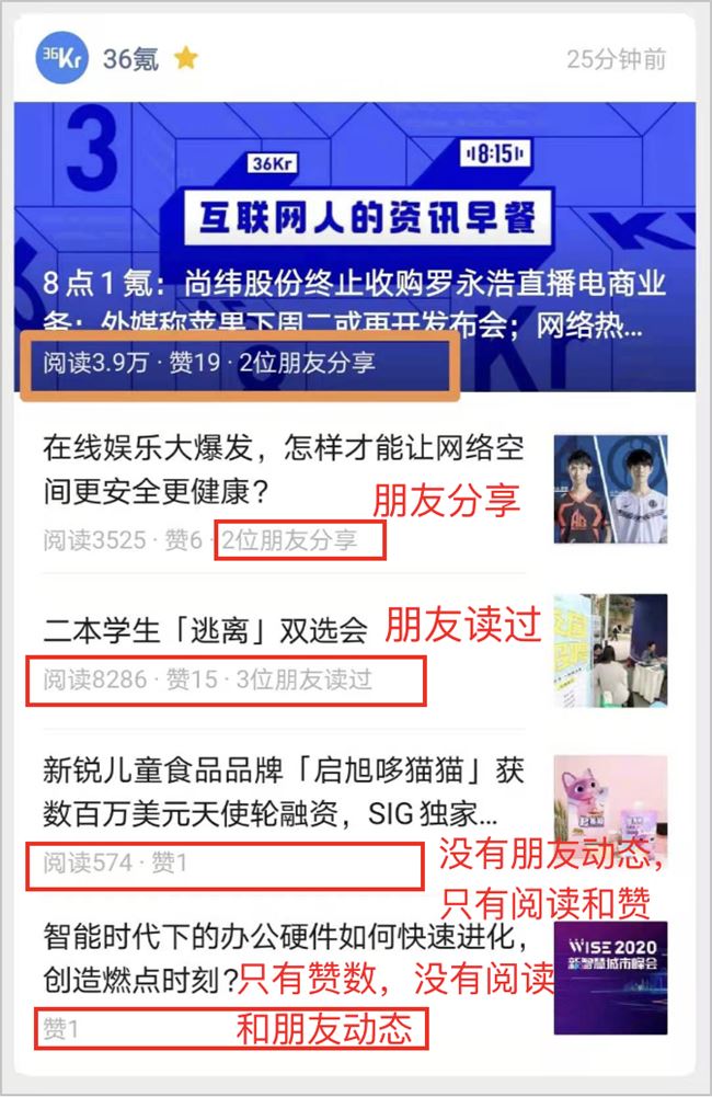 公众号新能力！打通企业号增添强提醒，打开率终于有救了！